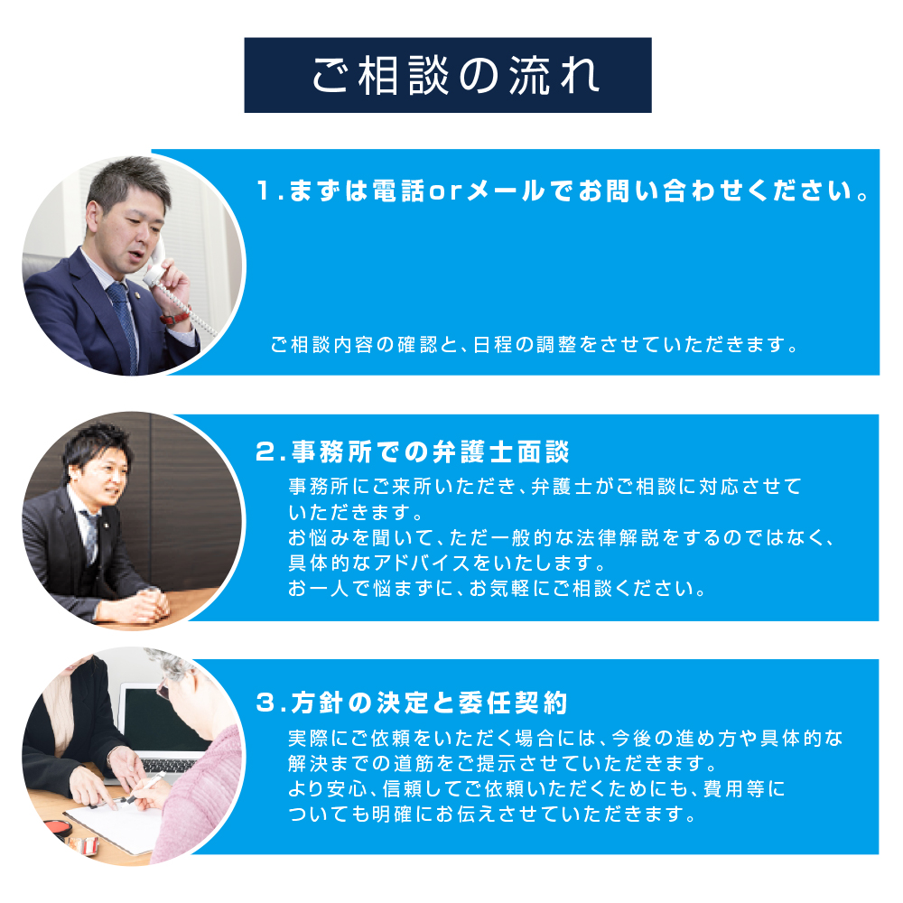 お問い合わせはこちらをクリック | 静岡・浜松・大阪の中小企業の労働問題相談・弁護士事務所ならJPS総合法律事務所
