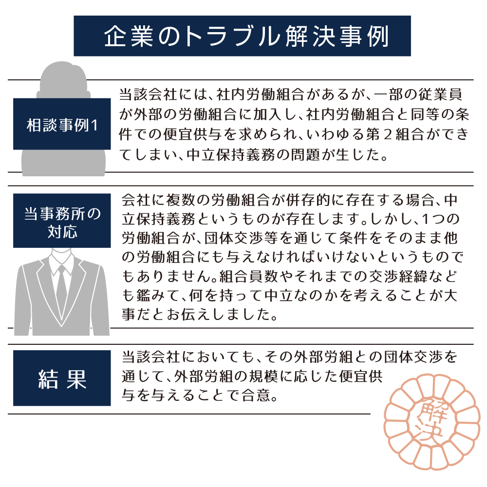 企業のトラブル解決事例1 | 静岡・浜松・大阪の中小企業の労働問題相談・弁護士事務所ならJPS総合法律事務所