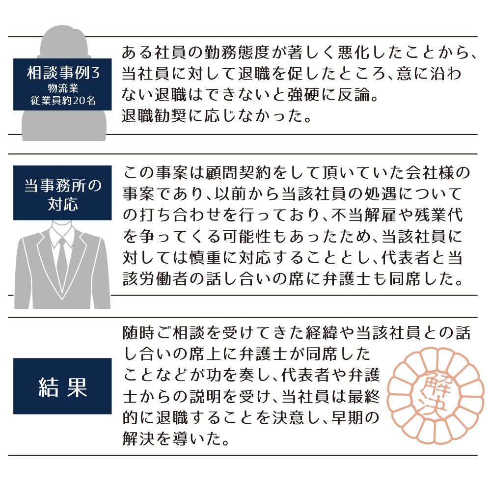 企業のトラブル解決事例3 | 静岡・浜松・大阪の中小企業の労働問題相談・弁護士事務所ならJPS総合法律事務所